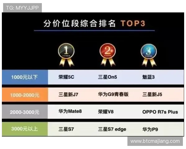 全面解析ag手机网页试玩的优势与注意事项，帮助玩家快速上手享受畅快游戏体验