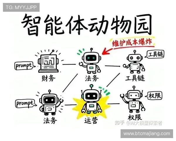 探索AG恒峰官网登入的安全保障措施，保障玩家个人信息与资金安全的全面介绍