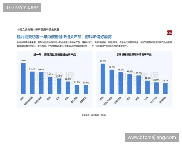 bg视讯和ag在游戏内容上的区别,满足不同玩家的偏好和需求 bg视讯和ag在游戏内容上的区别,满足不同玩家的偏好和需求